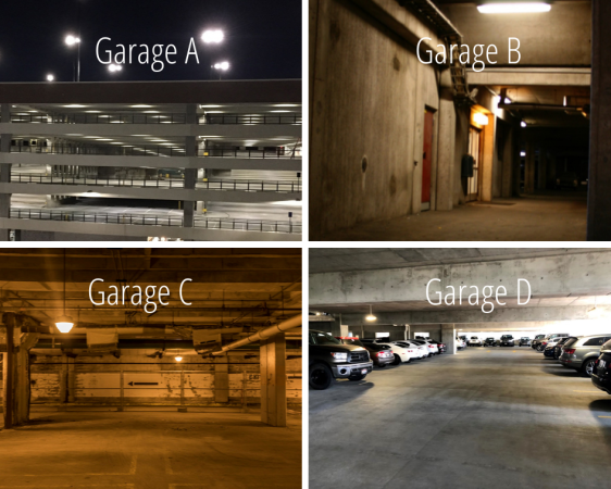 Based on the above photos please rank which parking garage you would be most likely to use.