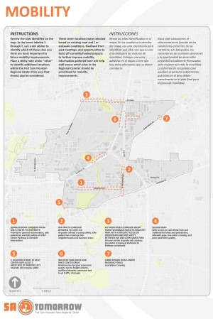 Movilidad: Revise los sitios identificados aquí y clasifíquelos del 1 al 7 siendo 1 la máxima prioridad para la ubicación más importante para futuras mejoras de movilidad.